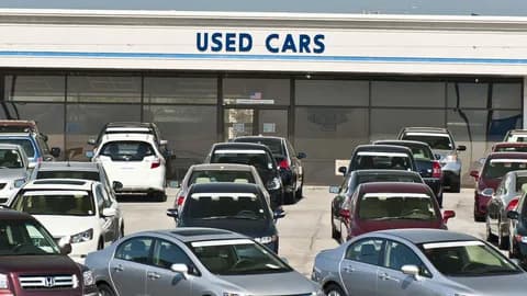 How to Start a Used Car Dealership in 2026: Step by Step Guide for US Businesses