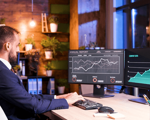 Executive Dashboards