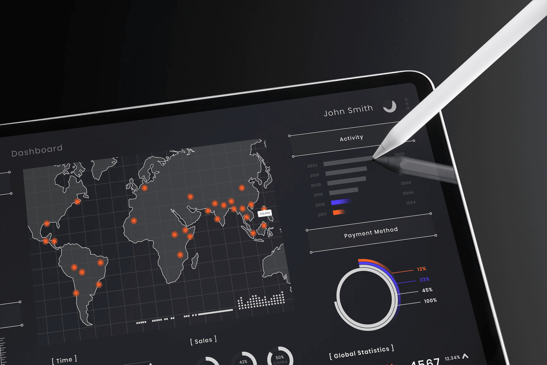 Gain Complete Fleet Visibility
