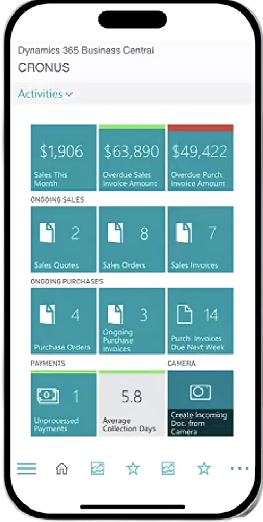Challenges Center Card