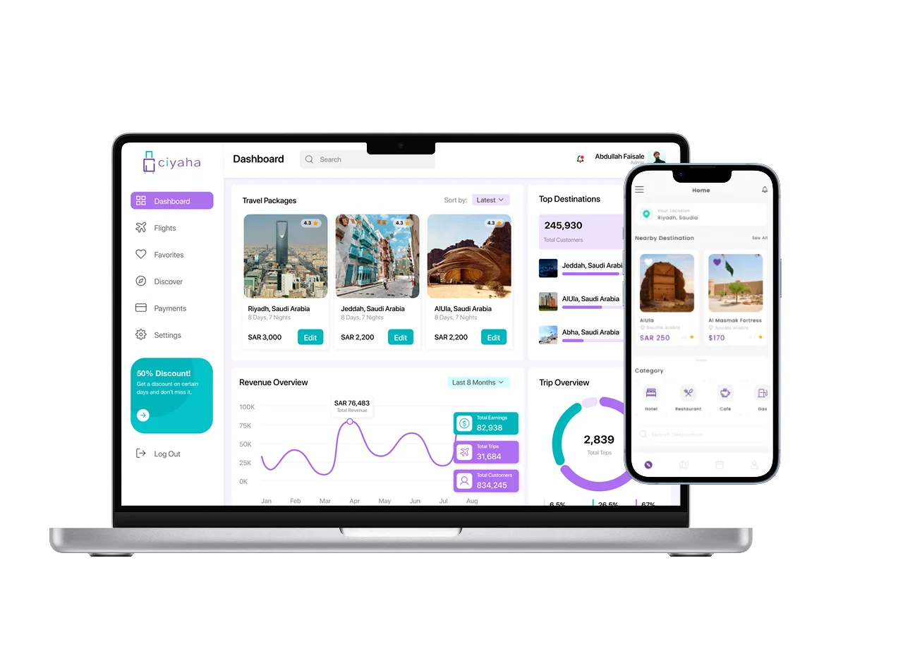 CIYAHA - Screenshot 1