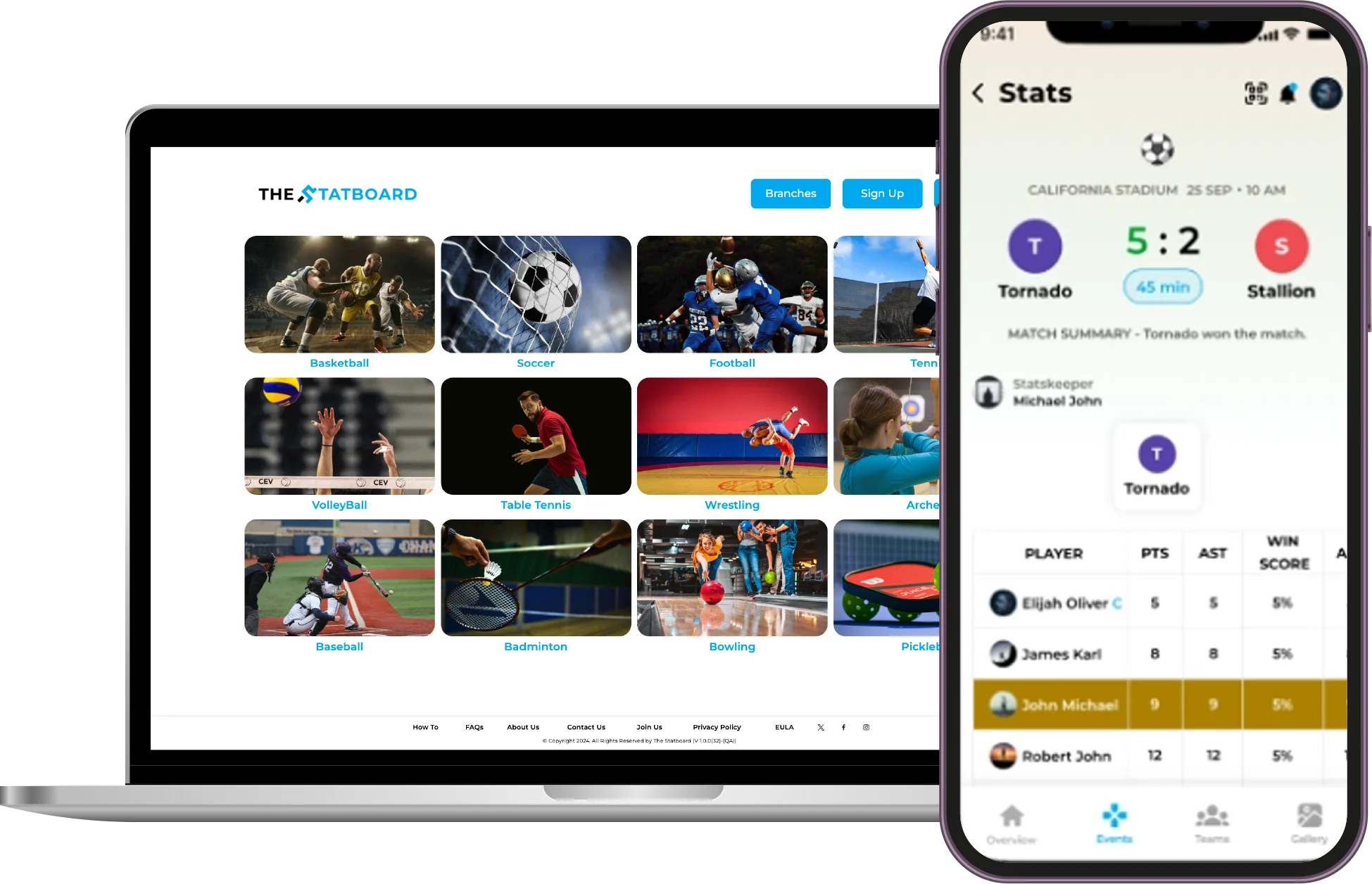 The Statboard - Case Study